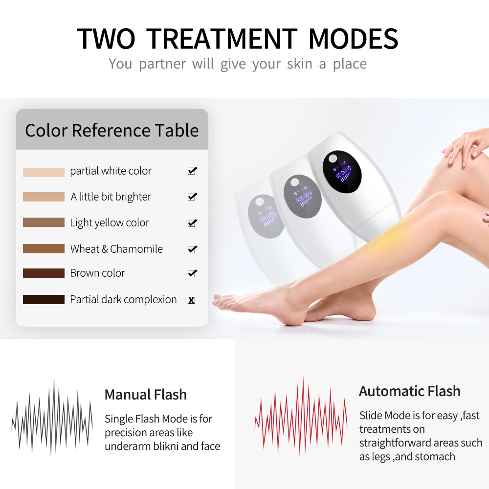 SmoothSkin IPL Hair Remover - LSmarket