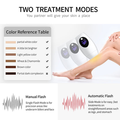 SmoothSkin IPL Hair Remover - LSmarket