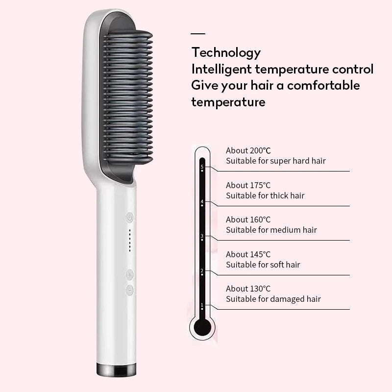 IonicStyler Duo: 2-in-1 Hair Straightener and Hot Comb - LSmarket